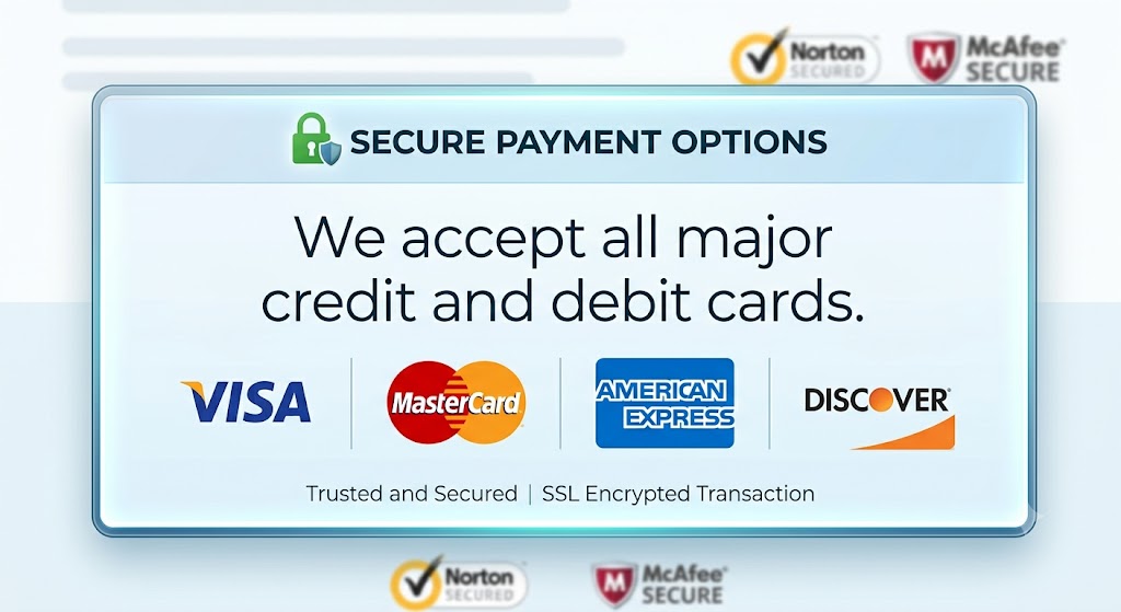 Secure Credit Card Processing